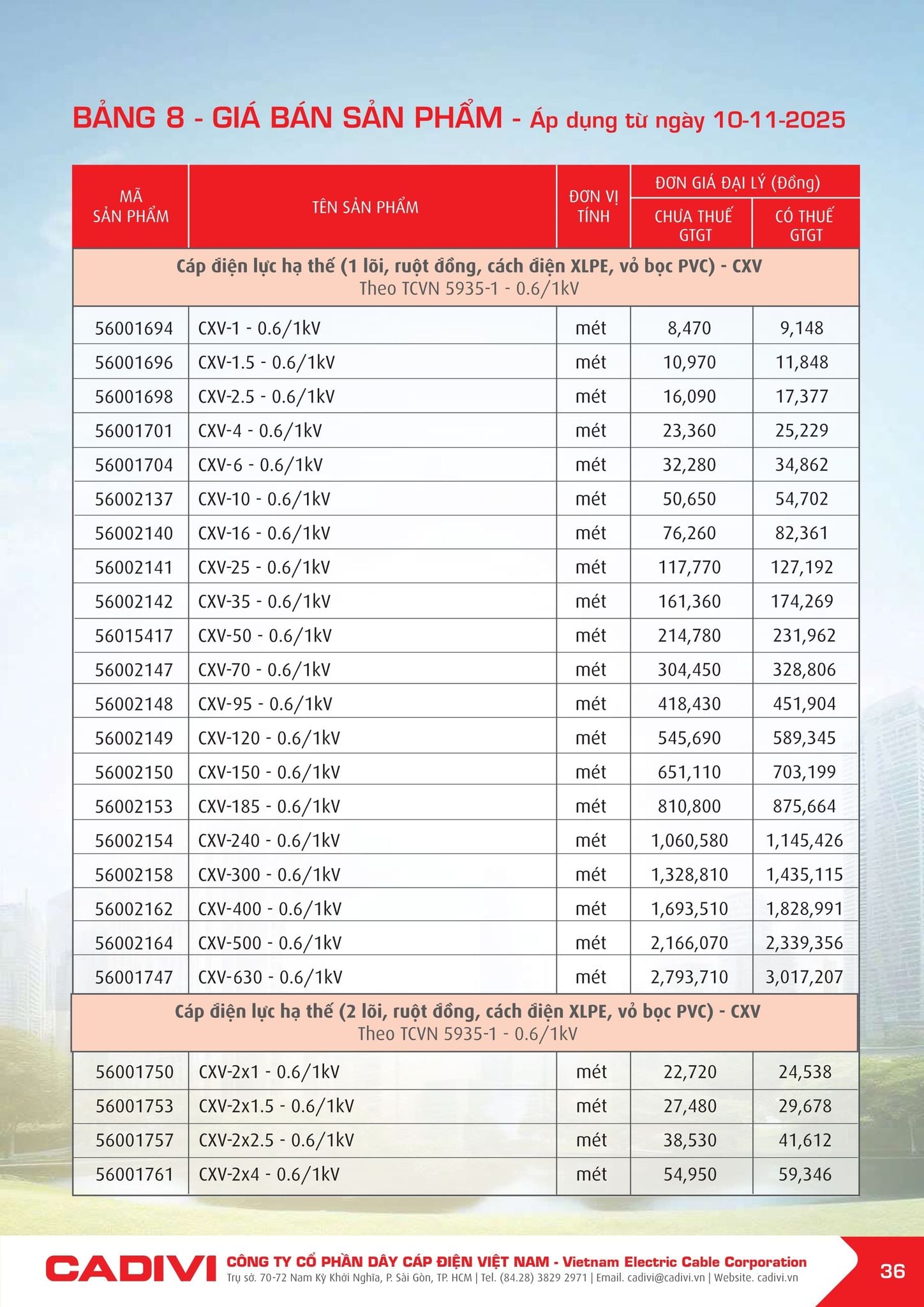 Bảng giá Cadivi mới nhất hôm nay trang 36