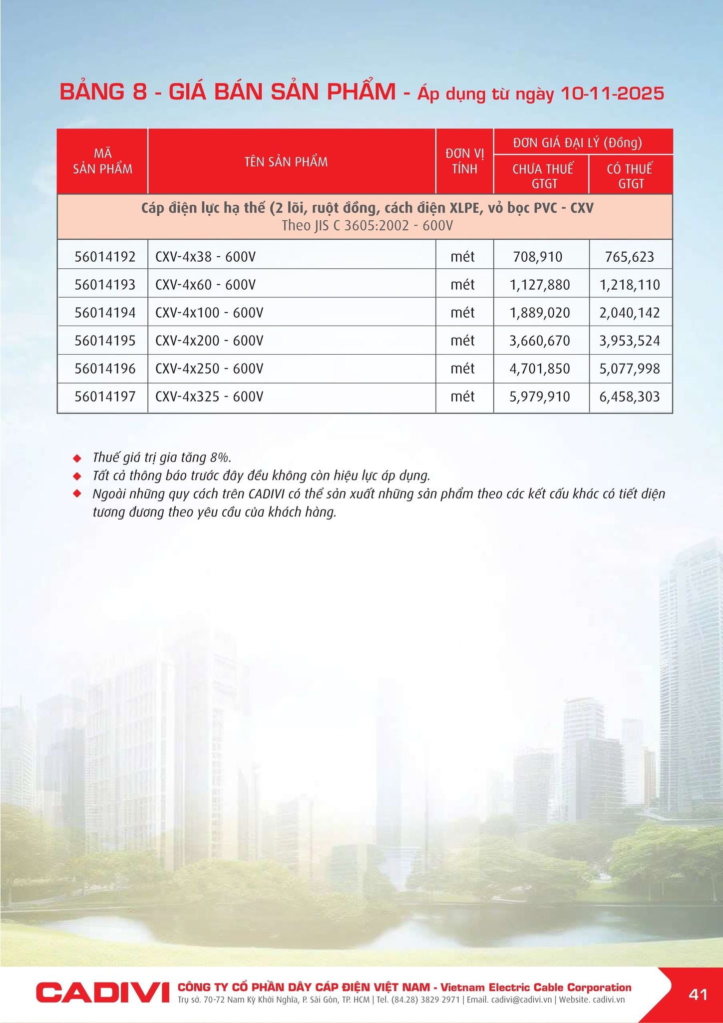 Bảng giá Cadivi mới nhất hôm nay trang 41