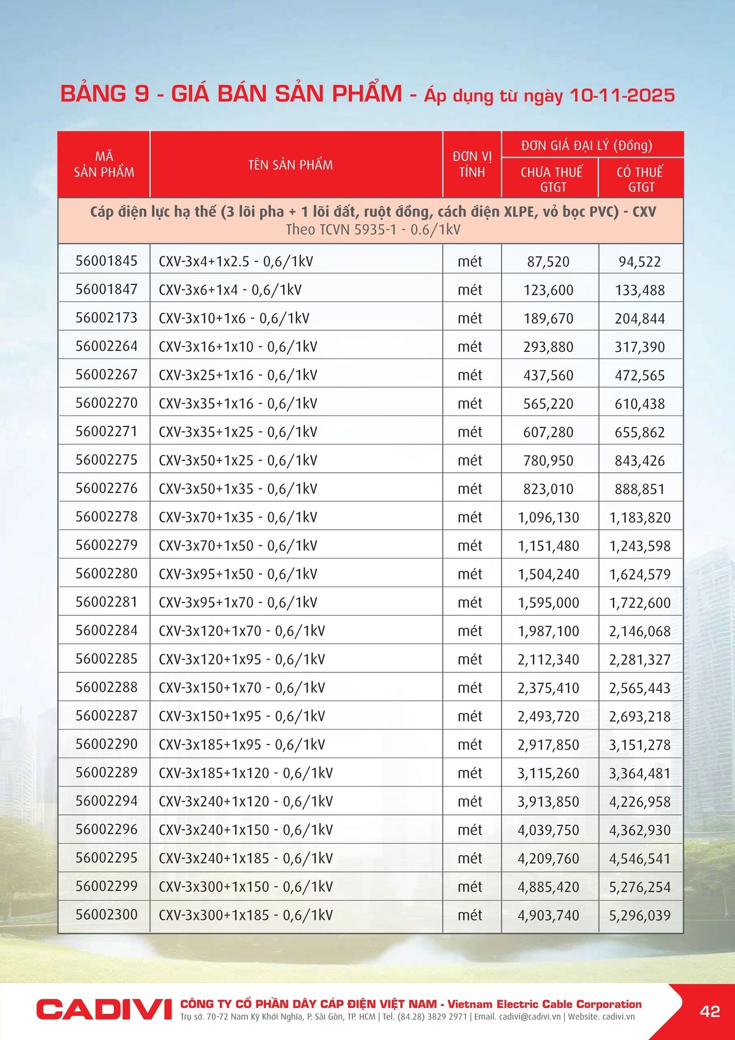 Bảng giá Cadivi mới nhất hôm nay trang 42
