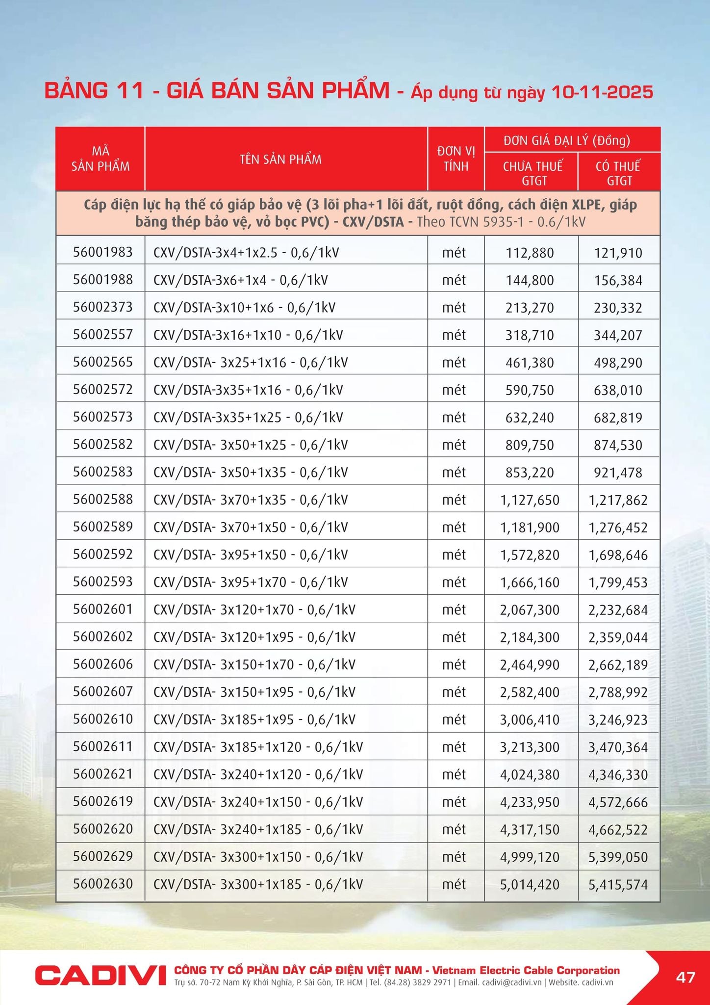 Bảng giá Cadivi mới nhất hôm nay trang 47