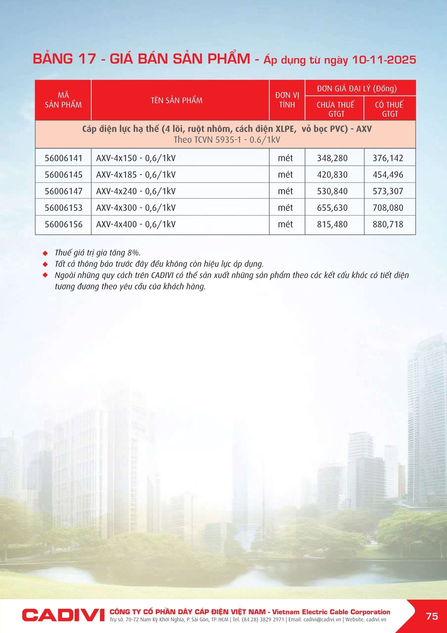 Bảng giá Cadivi mới nhất hôm nay trang 75