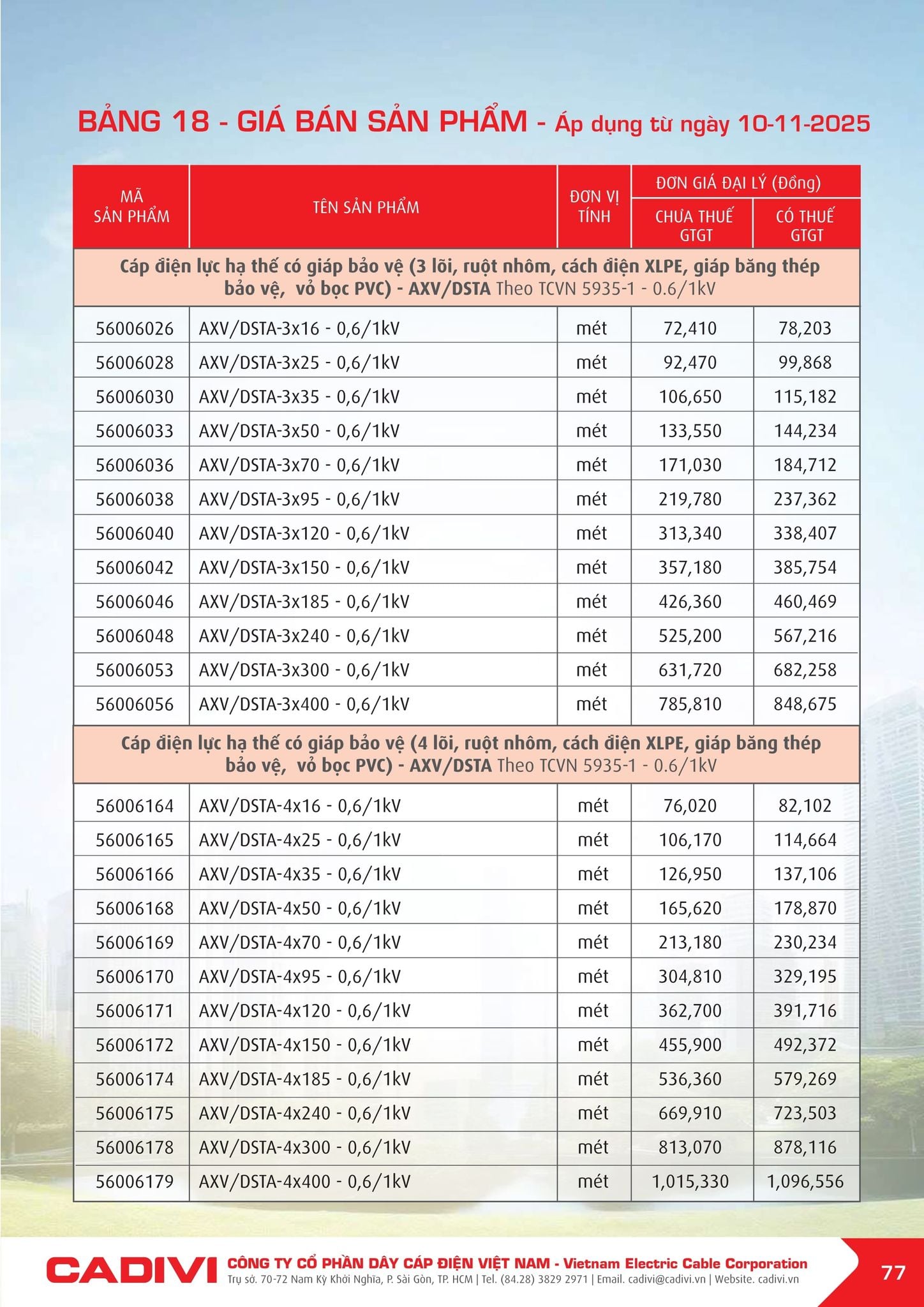 Bảng giá Cadivi mới nhất hôm nay trang 77
