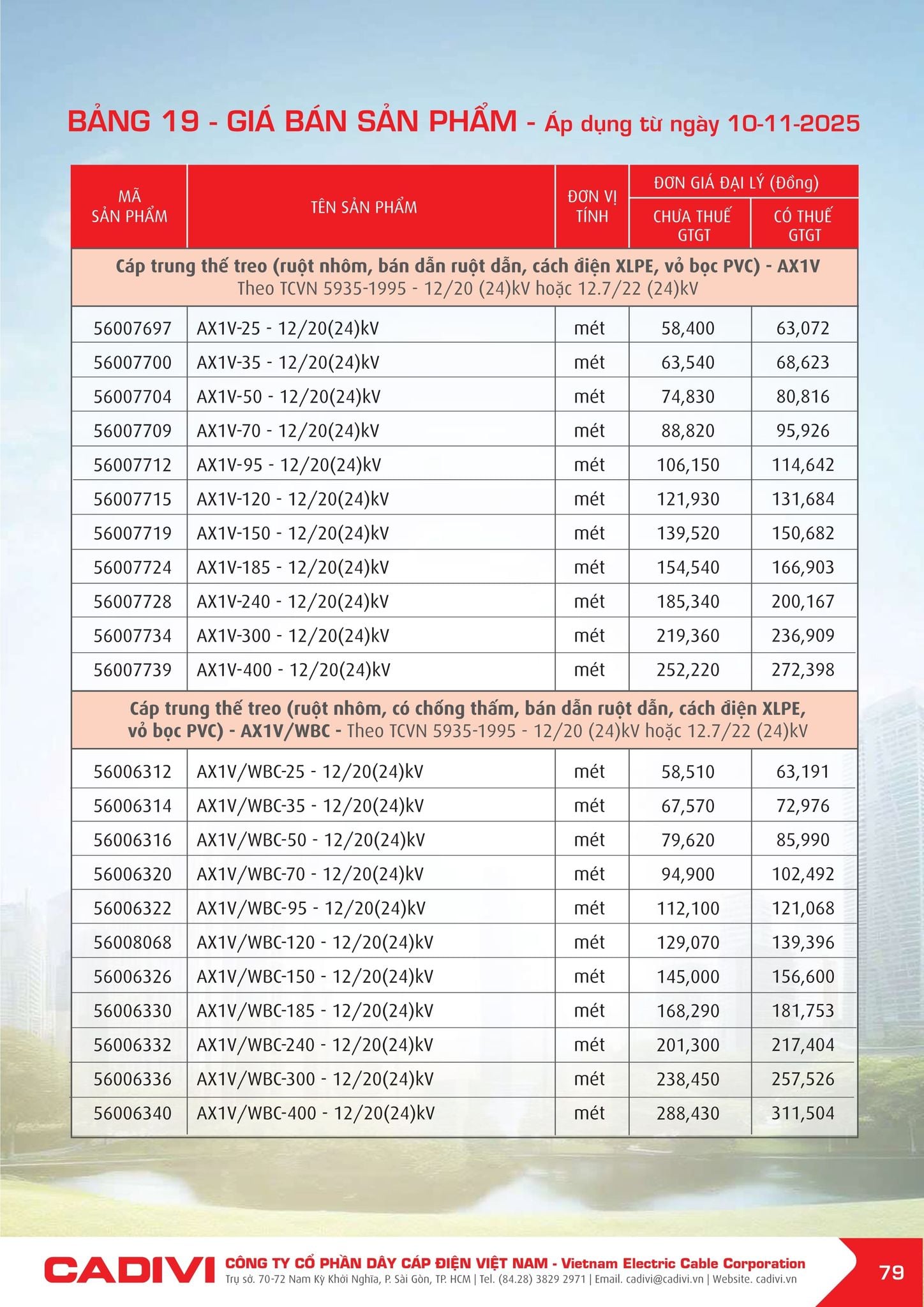 Bảng giá Cadivi mới nhất hôm nay trang 79