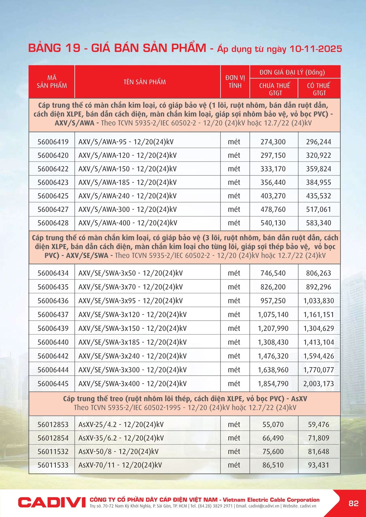 Bảng giá Cadivi mới nhất hôm nay trang 82