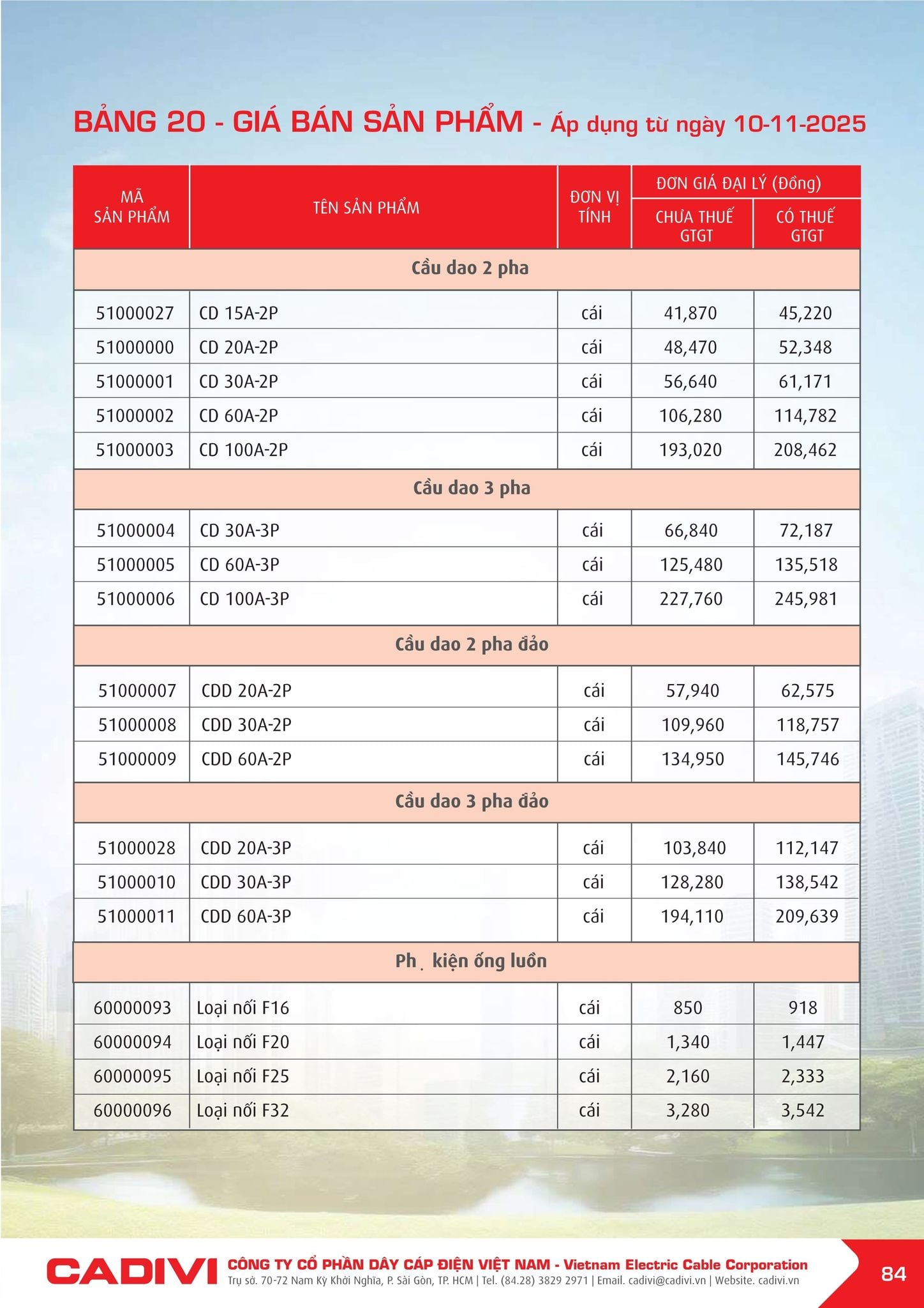 Bảng giá Cadivi mới nhất hôm nay trang 84