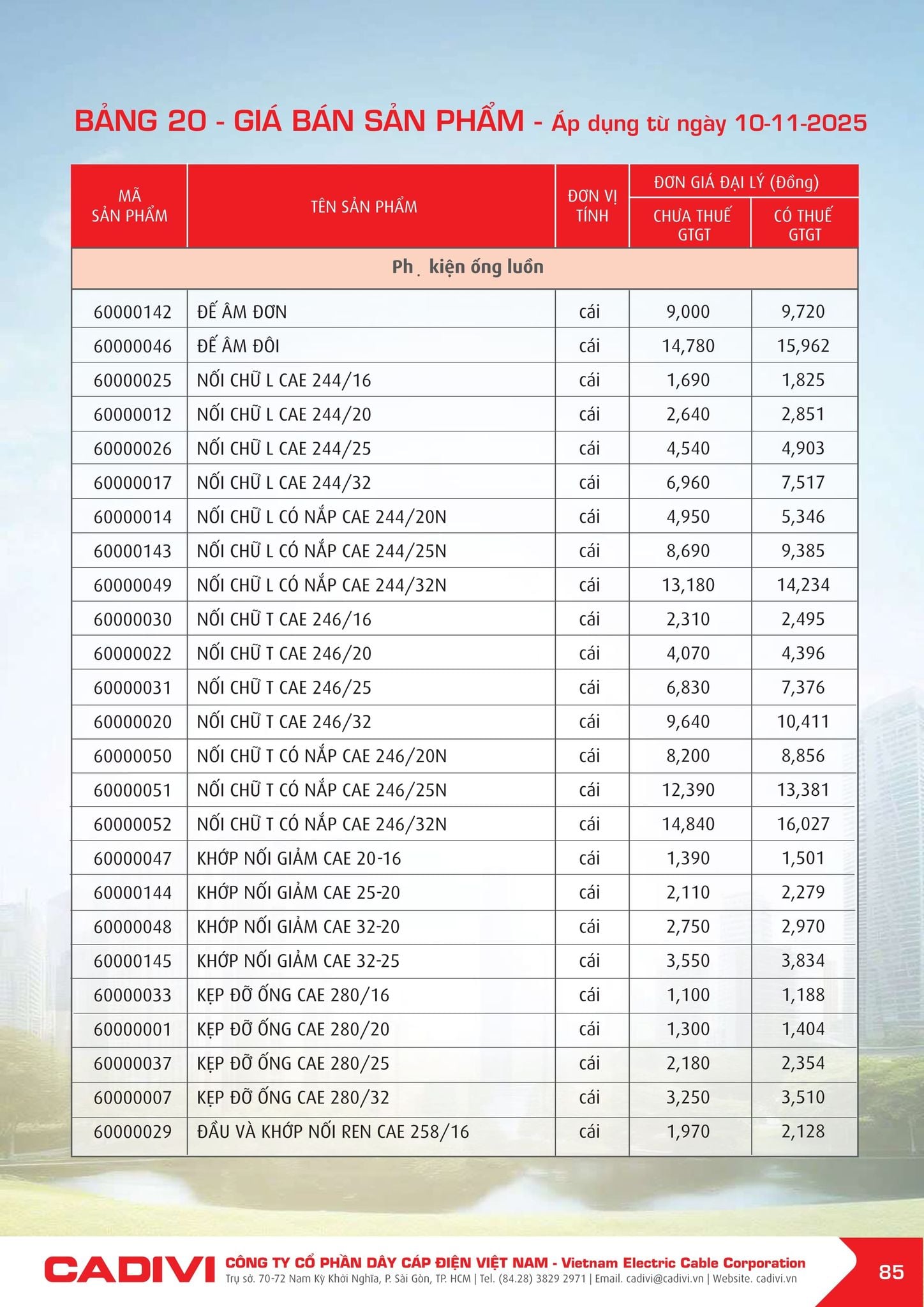 Bảng giá Cadivi mới nhất hôm nay trang 85