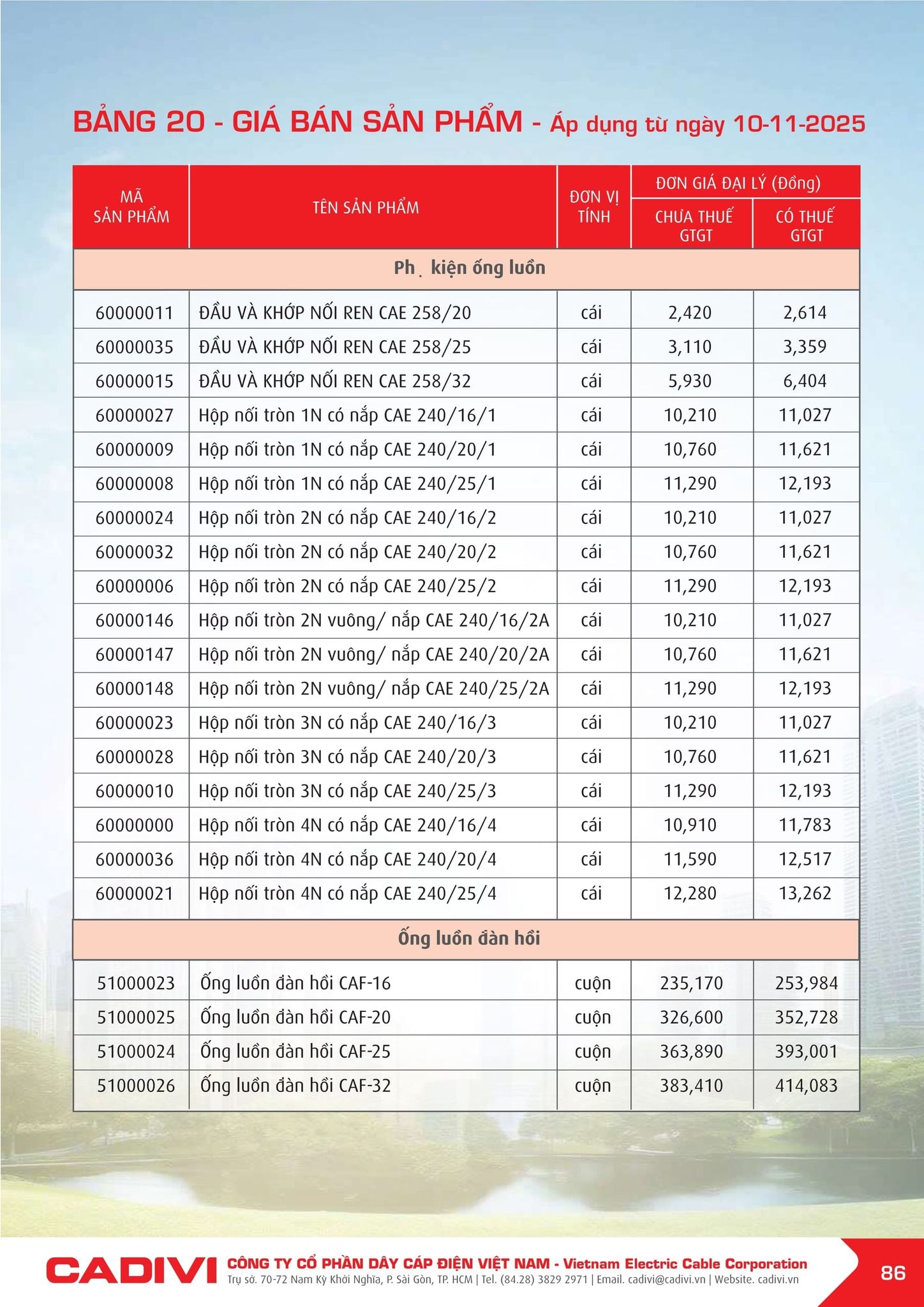 Bảng giá Cadivi mới nhất hôm nay trang 86