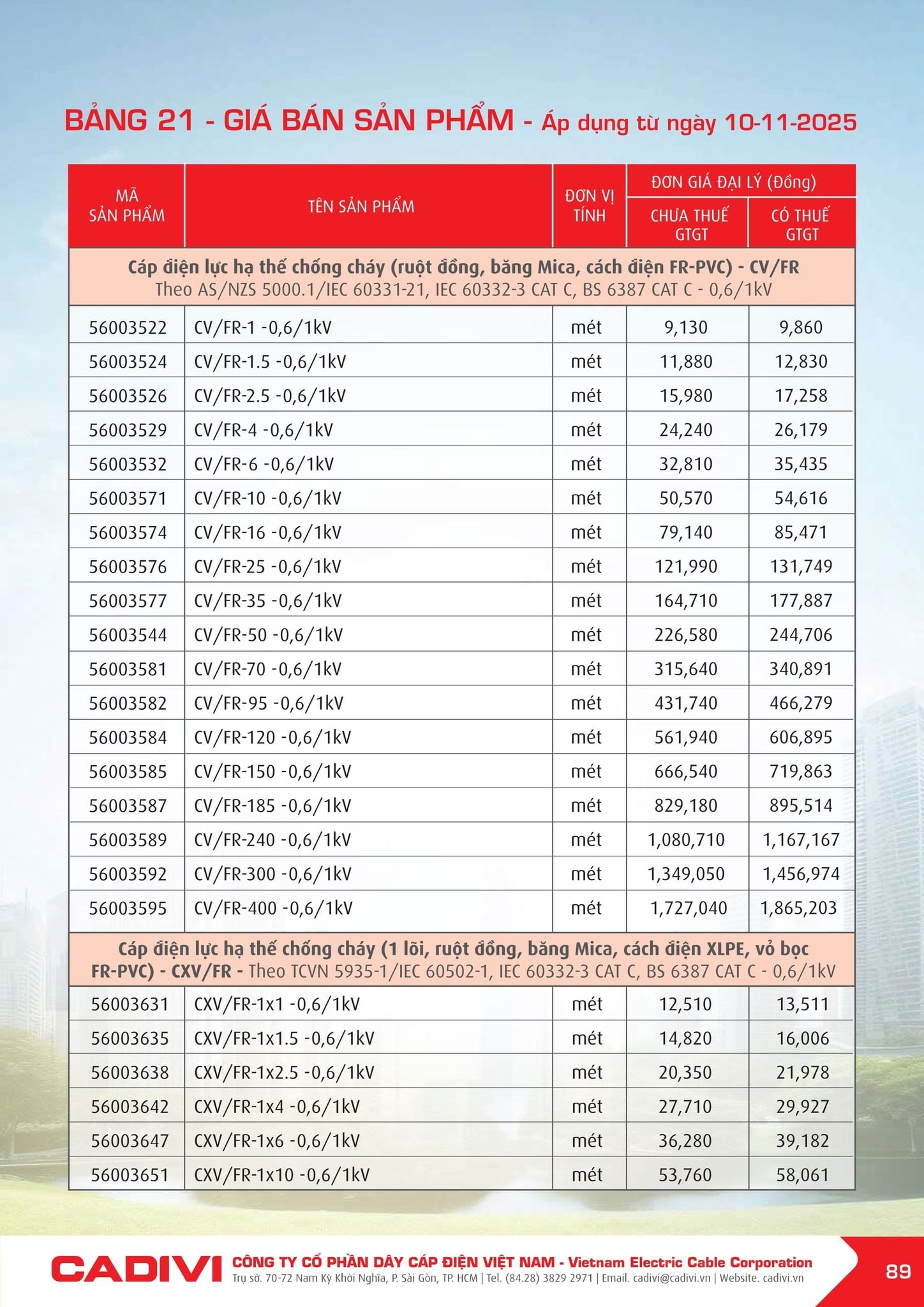 Bảng giá Cadivi mới nhất hôm nay trang 89