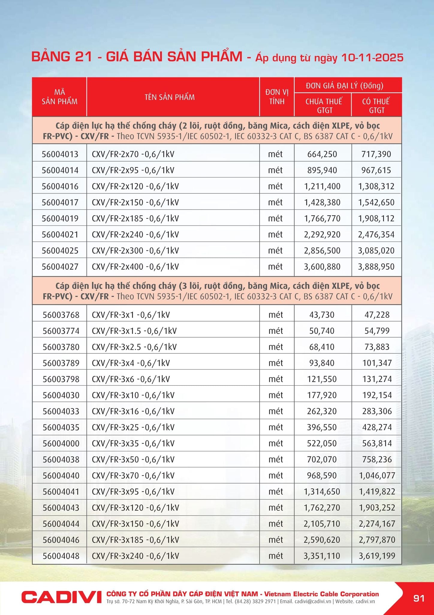 Bảng giá Cadivi mới nhất hôm nay trang 91