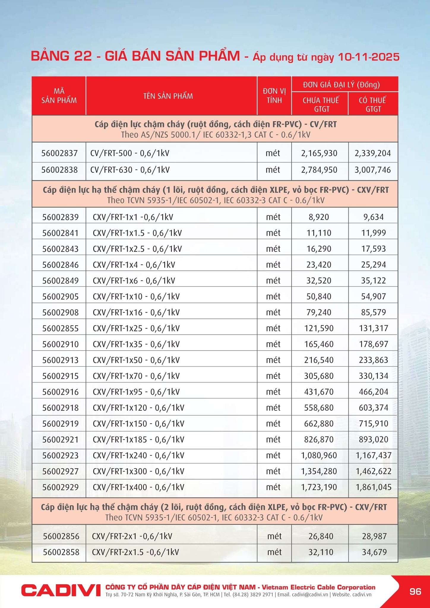 Bảng giá Cadivi mới nhất hôm nay trang 96