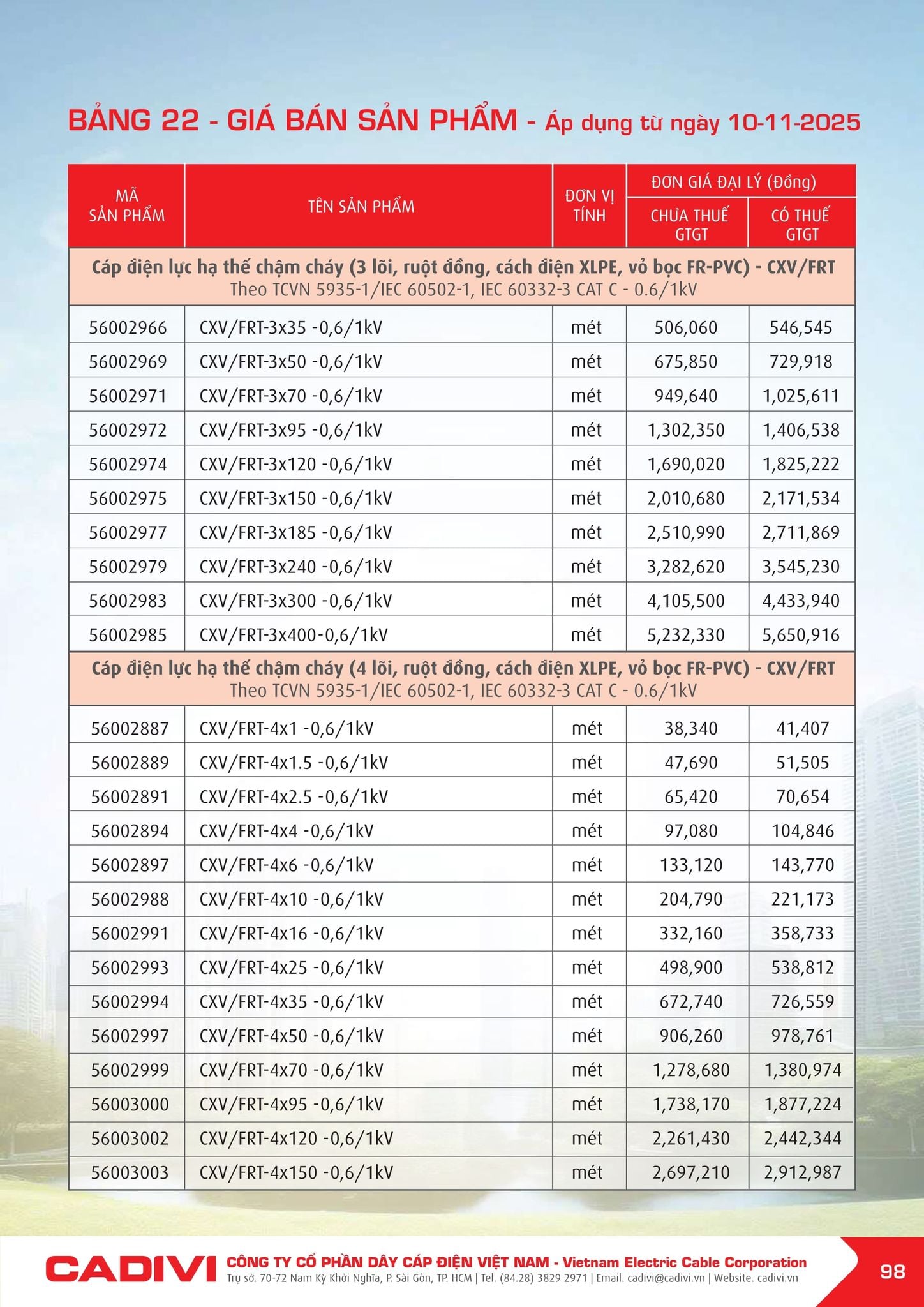 Bảng giá Cadivi mới nhất hôm nay trang 98