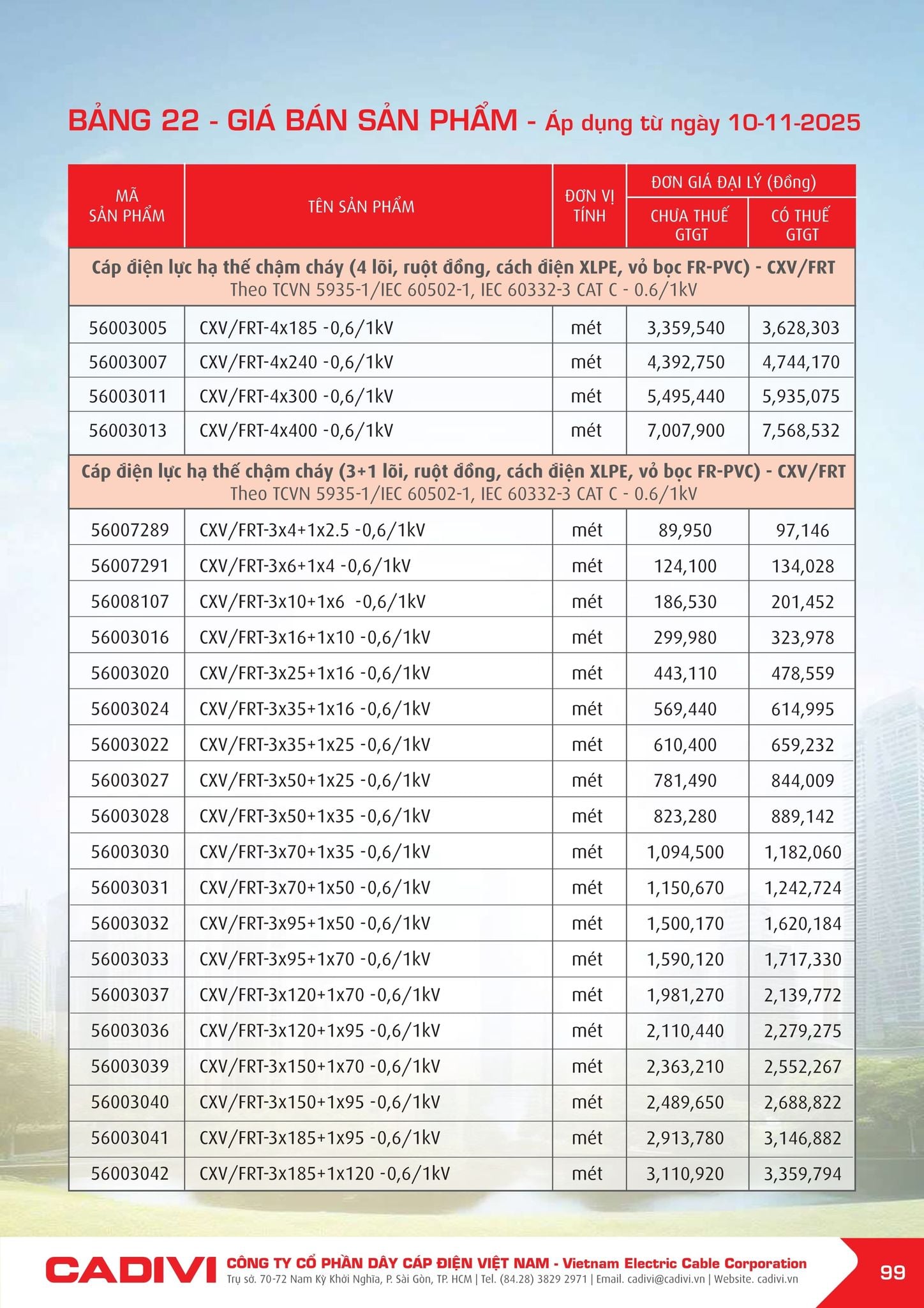 Bảng giá Cadivi mới nhất hôm nay trang 99