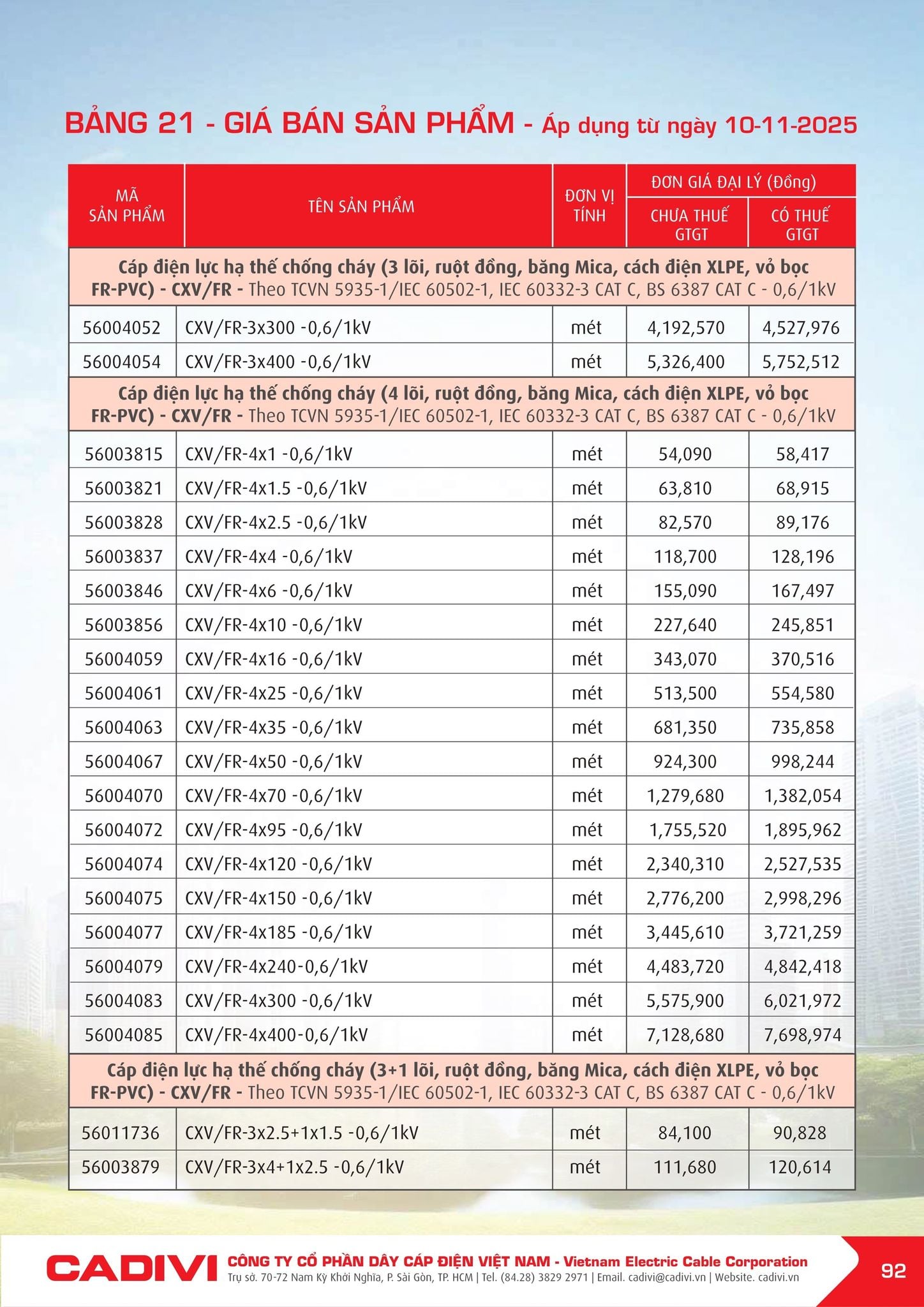 Bảng giá Cadivi mới nhất hôm nay trang 92