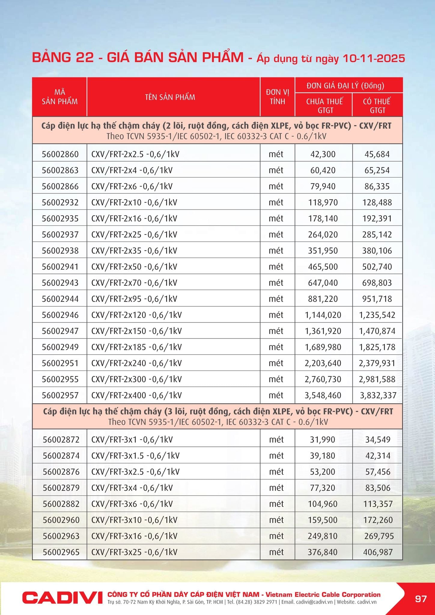 Bảng giá Cadivi mới nhất hôm nay trang 97
