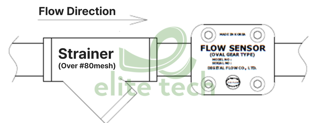 Cảm Biến Lưu Lượng DIGITAL FLOW Manual 07