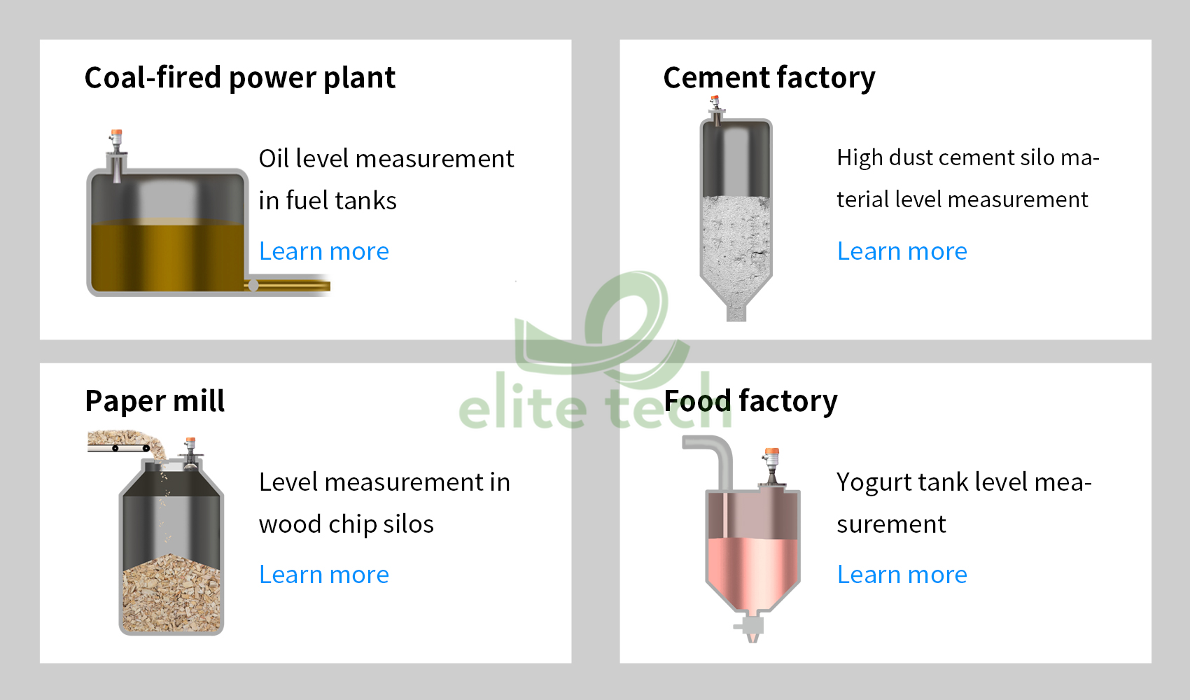 Cảm Biến Mức HCCK HCDAR-61 Corrosion Resistant Liquid Level Transmitter