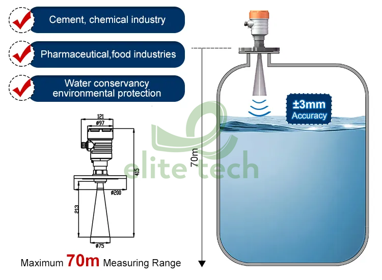 Cảm Biến Mức HCCK HCDAR-62 Radar Liquid Level Sensor Dimension