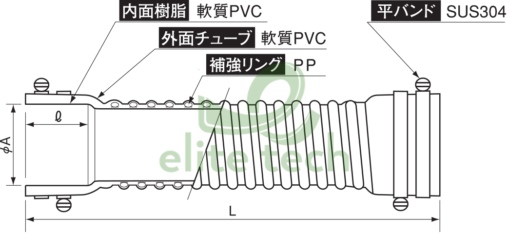 Khớp Nối Mềm ATOMS A-DR-FLEX Constructure
