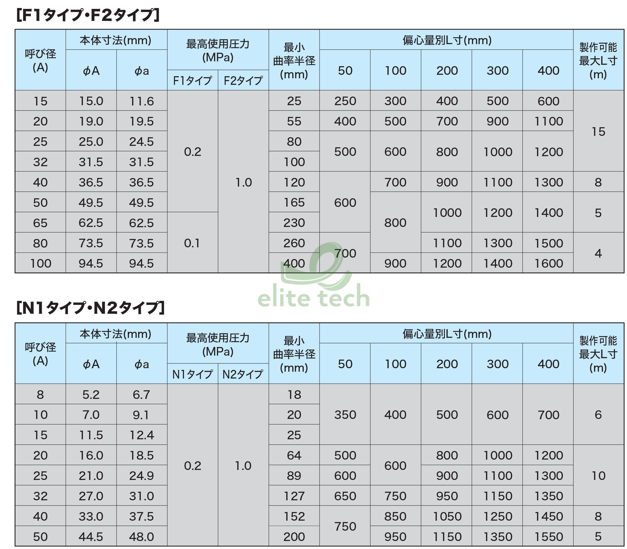 Khớp Nối Mềm ATOMS FL-FLEXIBLE HOSE Specification