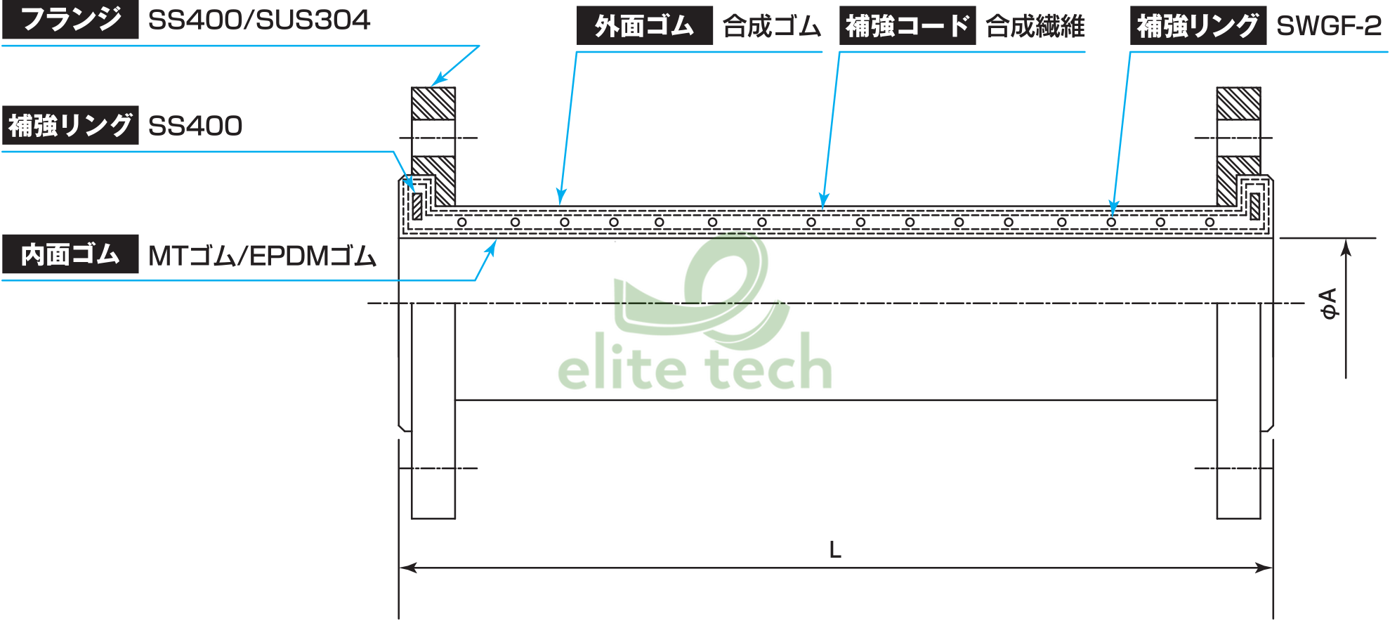 Khớp Nối Mem ATOMS I-FLEX Constructure