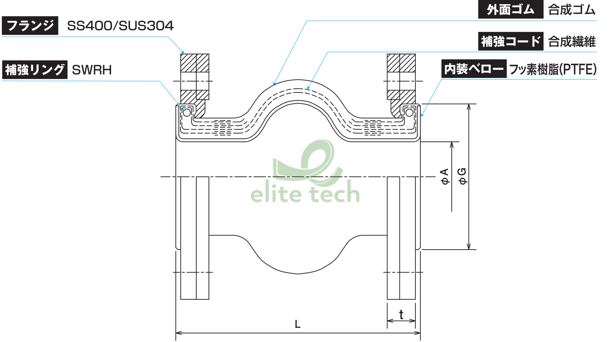 Khớp Nối Mềm ATOMS TR-FLEX Constructure