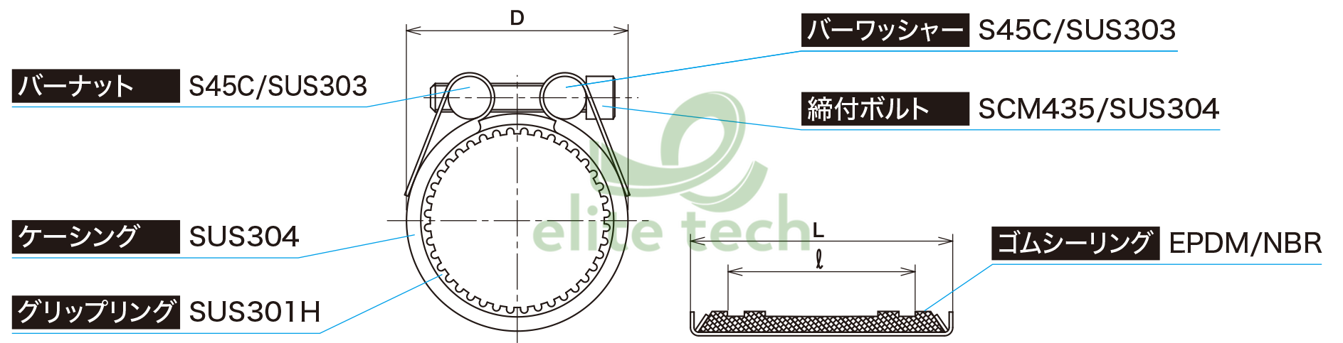 Khớp Nối Ống ATOMS FZ Pipe Coupling Constructure