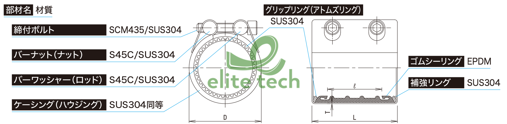 Khớp Nối Ống ATOMS GR (Fire Safety) Pipe Coupling Constructure