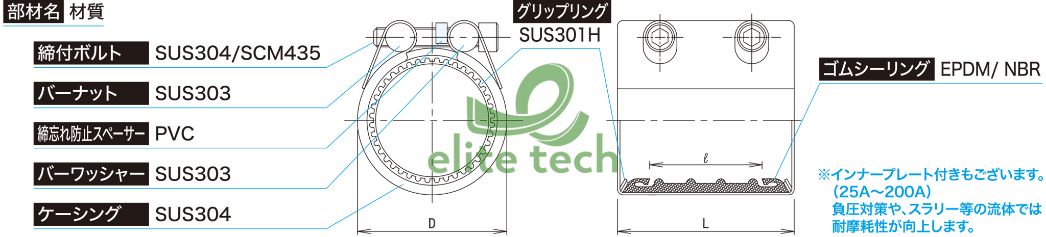 Khớp Nối Ống ATOMS GR Pipe Coupling Constructure
