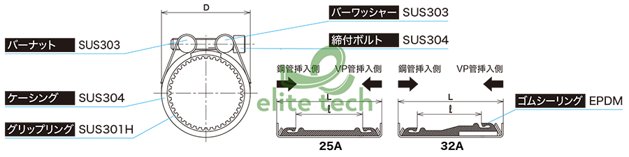 Khớp Nối Ống ATOMS GVS Pipe Coupling Constructure