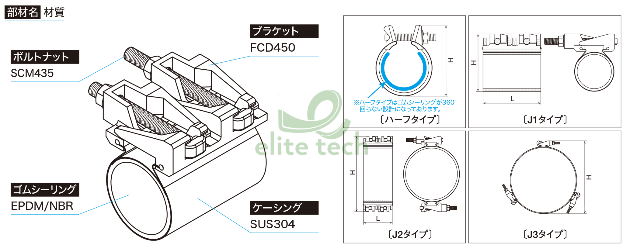 Khớp Nối Ống ATOMS KC Pipe Coupling Constructure