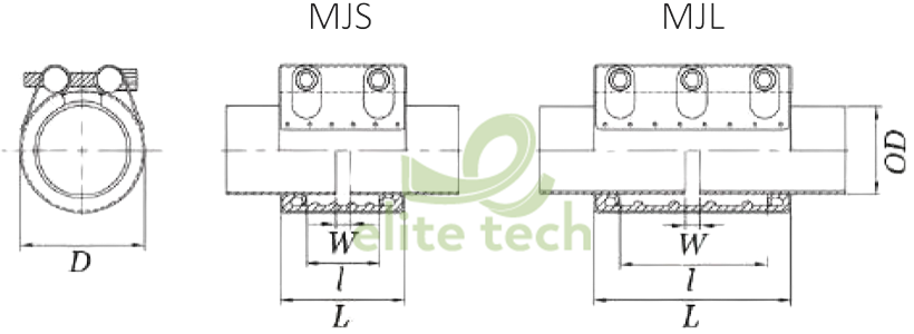 Khớp Nối Ống JEONG WOO MJS MJL Slip Type (Flexible Type) Dimension