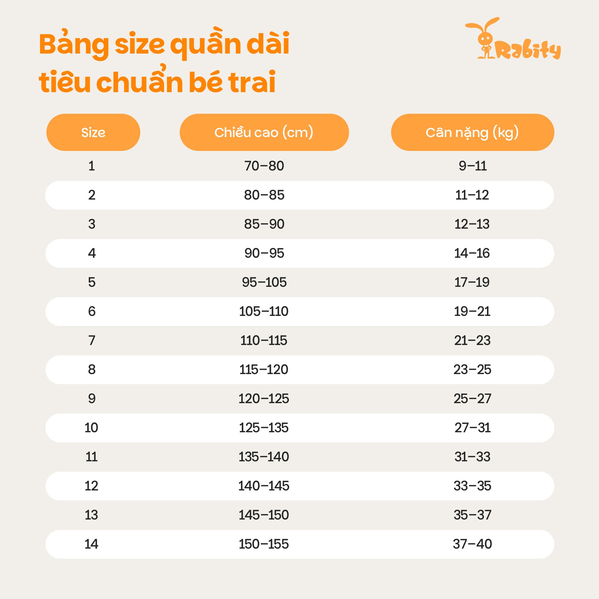 Bảng size tham khảo Quần dài nhung bé trai Rabity 947.001