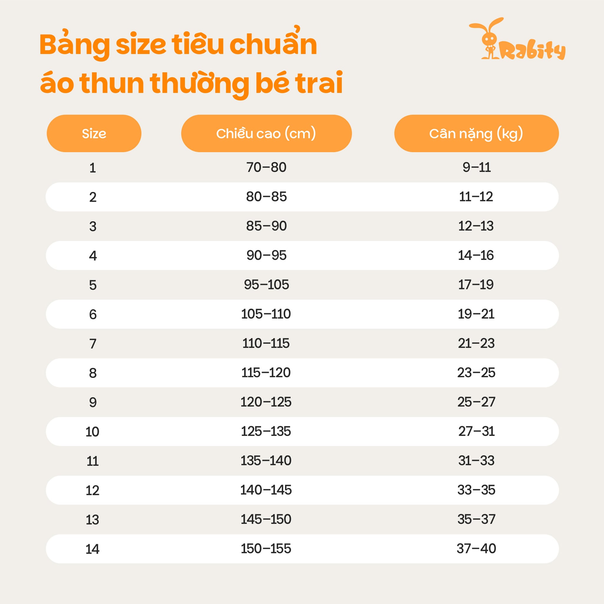 Bảng size tham khảo áo thun ngắn tay bé trai Rabity 900.168
