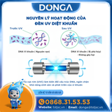 ỨNG DỤNG KHỬ TRUNG NƯỚC BẰNG TIA CỰC TÍM (UV)