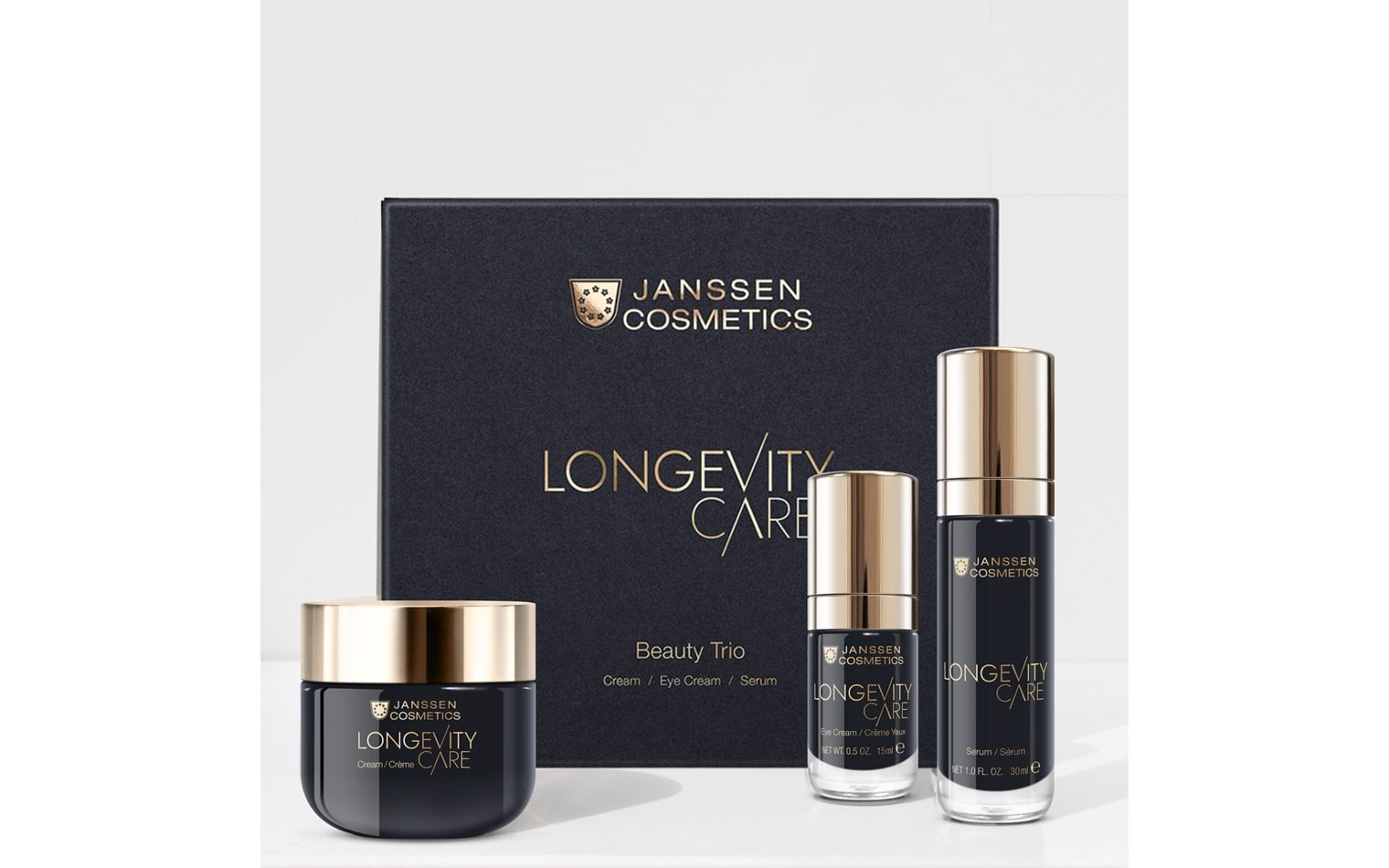 Longevity care
