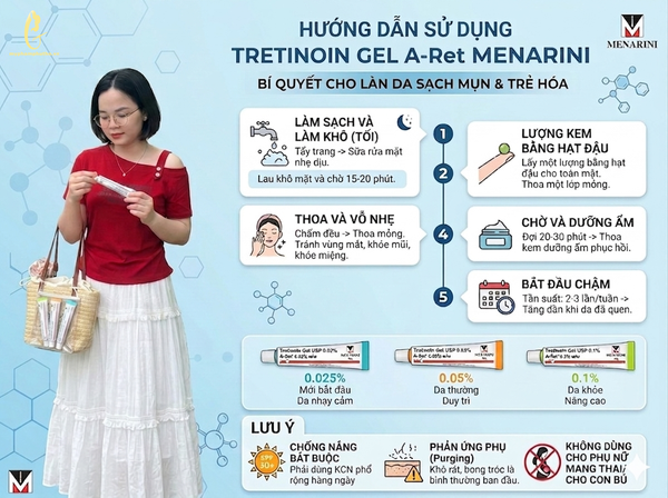 cách dùng tretinoin ấn độ
