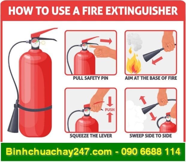 4 bước sử dụng bình chữa cháy đúng cách theo quy tắc PASS