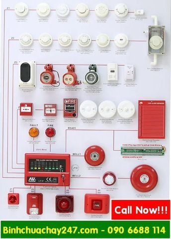 Genuine fire alarm equipment, affordable prices, wholesale prices, on-site installation, full VAT invoice provided for buildings, factories and warehouses