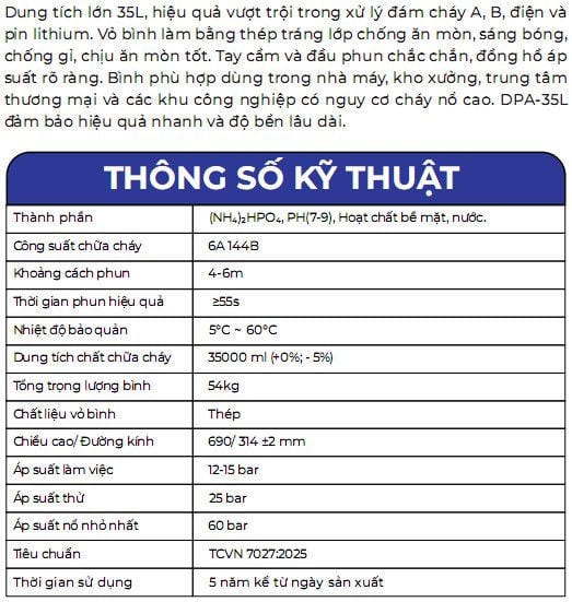 Dolphin DPA-T35L có tem kiểm định