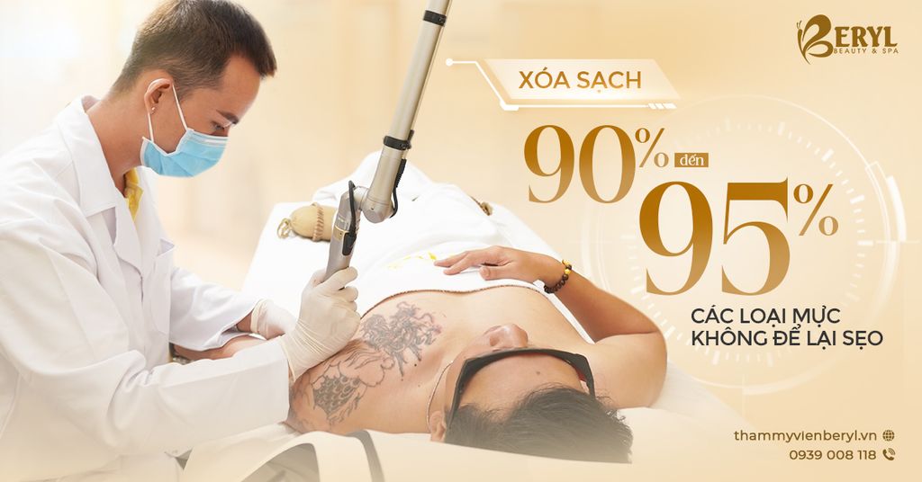 Công nghệ Laser Alpha Pro+ – Giải pháp cho hình xăm lớn