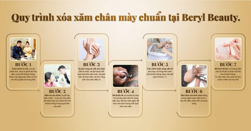 Quy trình xóa xăm lông mày chuẩn y khoa