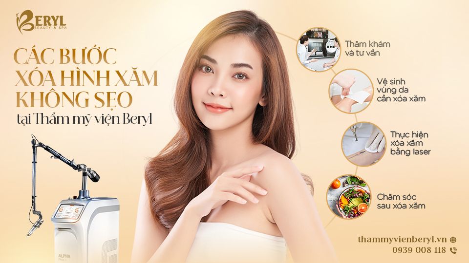 Quy trình xóa hình xăm tại Beryl Beauty