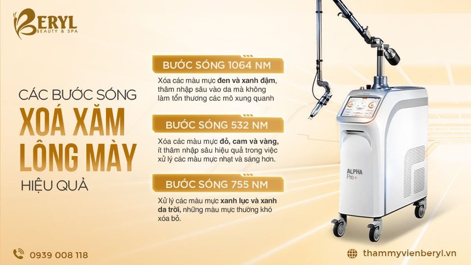 Xóa xăm lông mày với công nghệ Laser hiệu quả