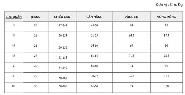 Bảng size quần jean nữ - GENVIET JEANS