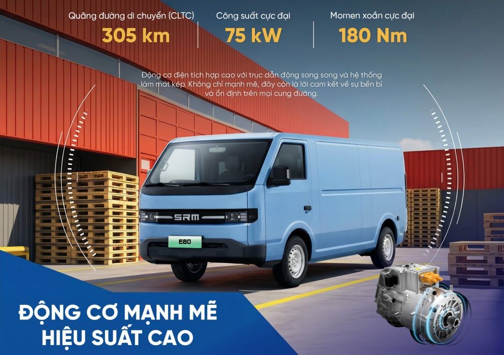 xe van điện srm e80