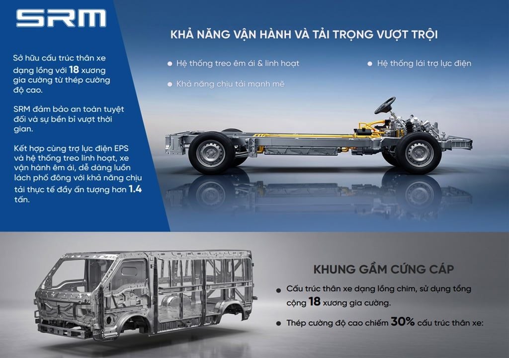 xe van điện srm e80