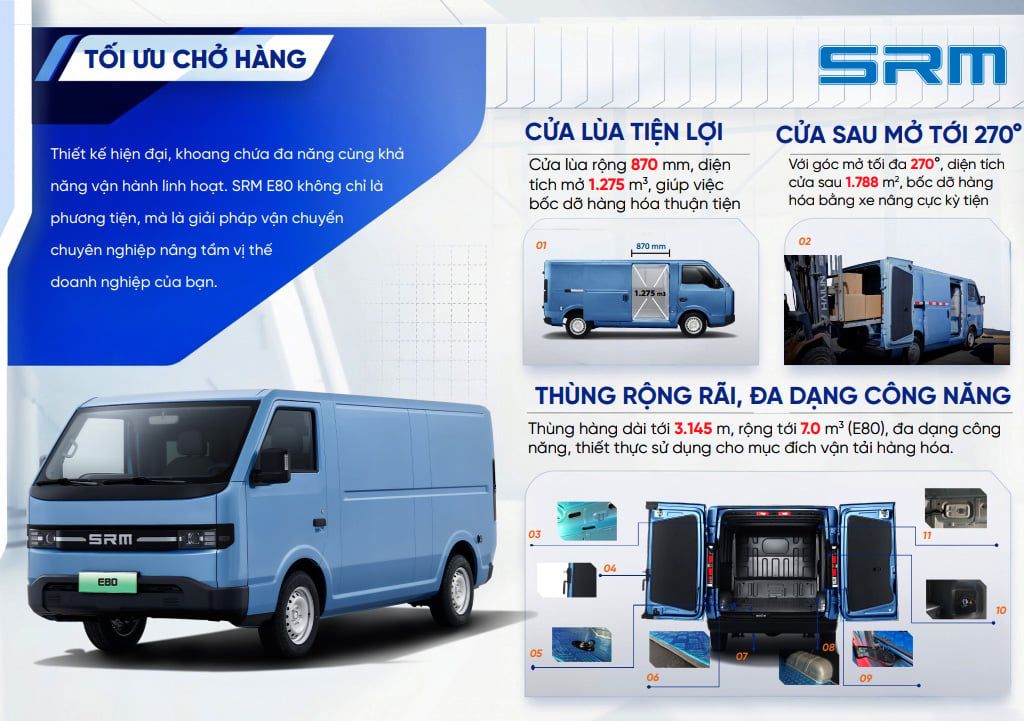xe van điện srm e80