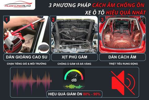 3 Phương Pháp Cách Âm Chống Ồn Xe Ô Tô Hiệu Quả Nhất