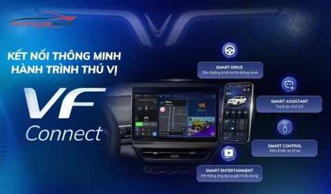Trải Nghiệm Gói VF Connect Trên Xe Vinfast: Trợ Lý Thông Minh Nâng Tầm Hành Trình
