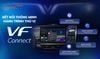 Trải Nghiệm Gói VF Connect Trên Xe Vinfast: Trợ Lý Thông Minh Nâng Tầm Hành Trình